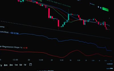 Wall Street rediseña el mercado cripto: menos especuración minorista y más foco institucional