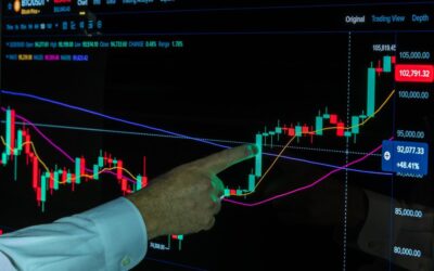 El mercado cripto explota: Bitcoin supera los 71.000 dólares tras el fuerte guiño regulatorio de la Casa Blanca