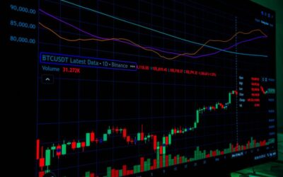 El mercado cripto respira: Bitcoin supera los u$s80.000 impulsado por Nvidia y con la mira en la Reserva Federal