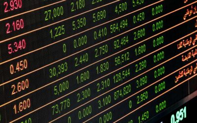 Wall Street cierra con saldo mixto tras una semana de tensión financiera global