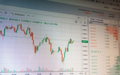 El mercado cambiario opera con calma: cómo cotizan las distintas variantes del dólar este viernes